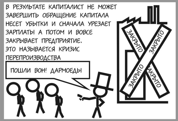 Возникновение кризиса в картинках. Принцип капитализма и возникновения кризиса