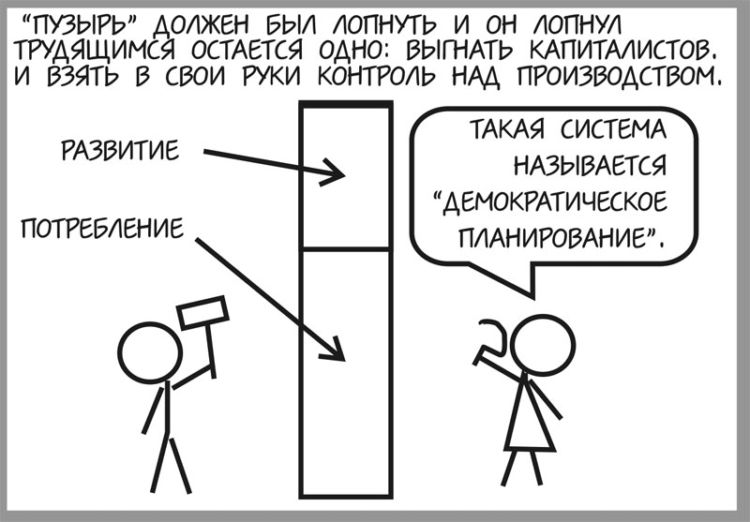 Возникновение кризиса в картинках. Принцип капитализма и возникновения кризиса